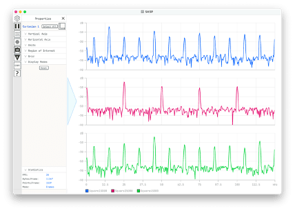 Multiple stacked plots with properties panel