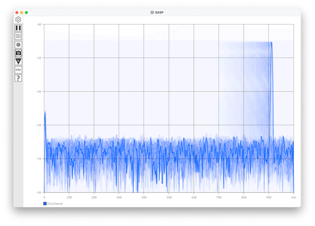 Persistence display mode