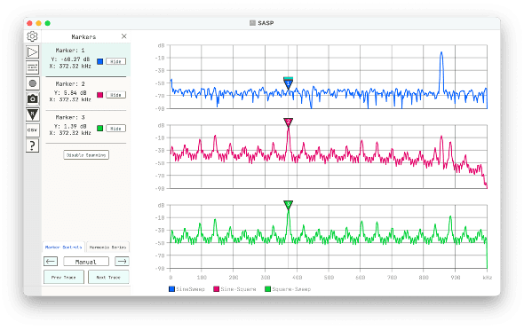Spanning markers on a plot